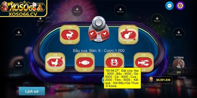 Tìm hiểu chung về trò chơi Bầu Cua XOSO66