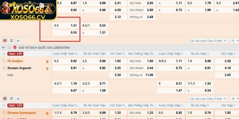Kèo Chấp Trực Tiếp XOSO66 – Cách Đọc Và Mẹo Thắng Lớn 2 Tham gia cược kèo chấp 0.5 đầy hấp dẫn