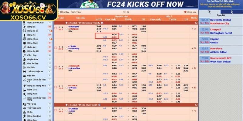 Kèo Handicap XOSO66 – Bí Quyết Thắng Lớn Từ Chuyên Gia 2 Tham gia kèo cược chấp nửa trái hấp dẫn
