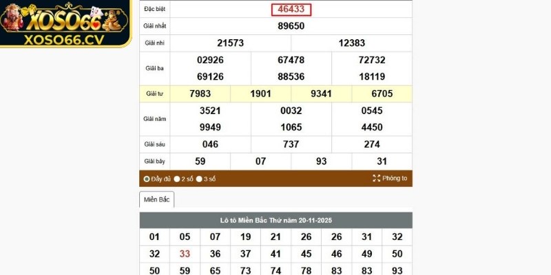 Lô Xiên XOSO66 - Chiến Thuật Trúng Thưởng Hiệu Quả 2 Soi cầu đề kép nâng cao xác suất trúng lớn