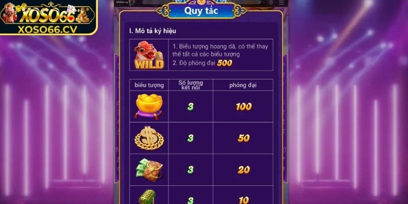 Rắn May Mắn XOSO66 Và Top 3 Mẹo Hay Nhất Từ Dân Chuyên 2 Biểu tượng Wild thay thế cho các loại khác