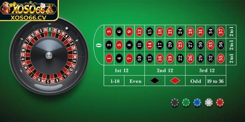 Luật chơi và cách đặt cược Roulette tại XOSO66