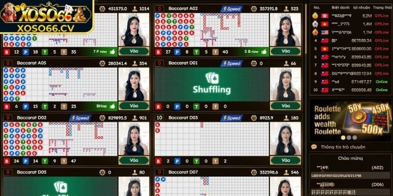 Giới thiệu đôi nét về sảnh EBET XOSO66 